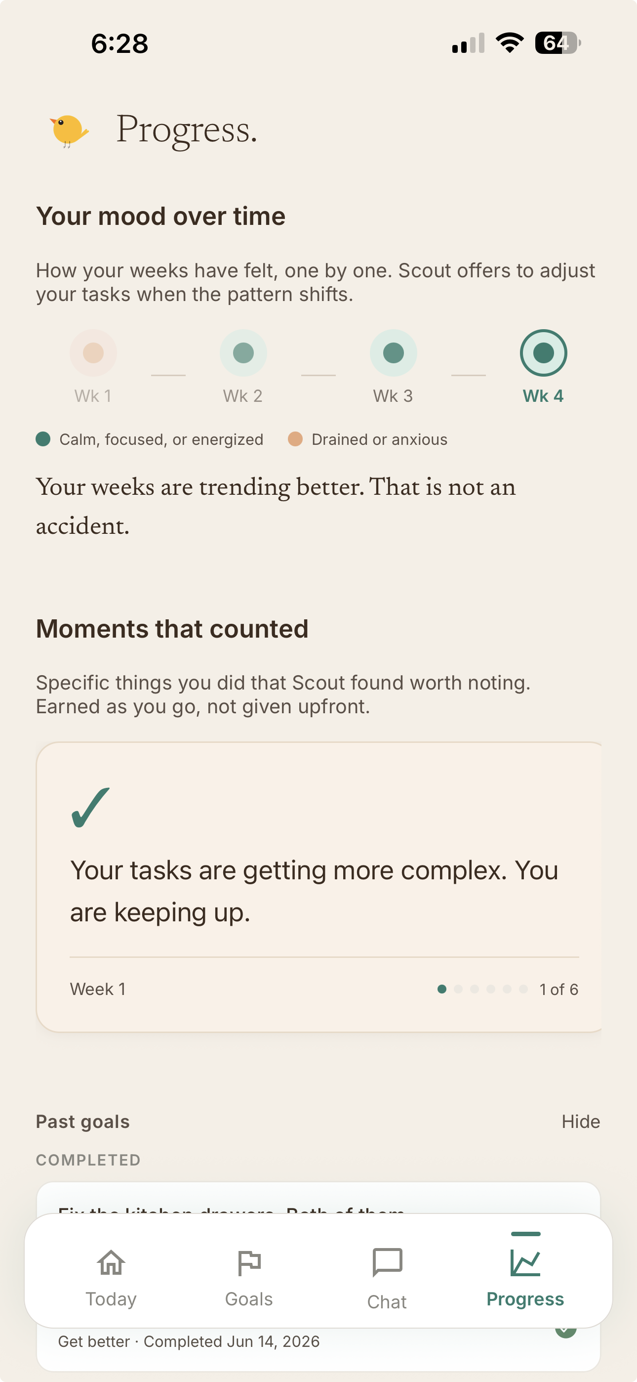 Scout Progress screen showing weekly letter